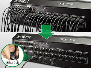 Tio1608-D - Descripción - Interfaces - Productos - Audio - Yamaha