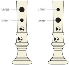 Fingering Systems