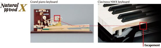 CLP-545 - Descripción - Clavinova - Productos - Pianos