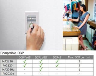 Control remoto con un panel de control digital de la serie DCP (opcional)