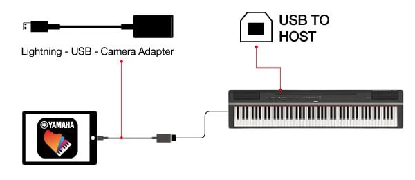 Cómo conectar el instrumento a dispositivos iOS con la app Smart Pianist V2.0 instalada.