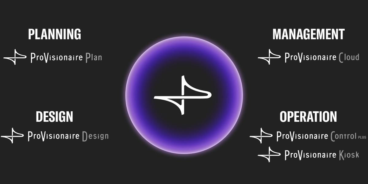 4 types of ProVisionaire software logo and aura