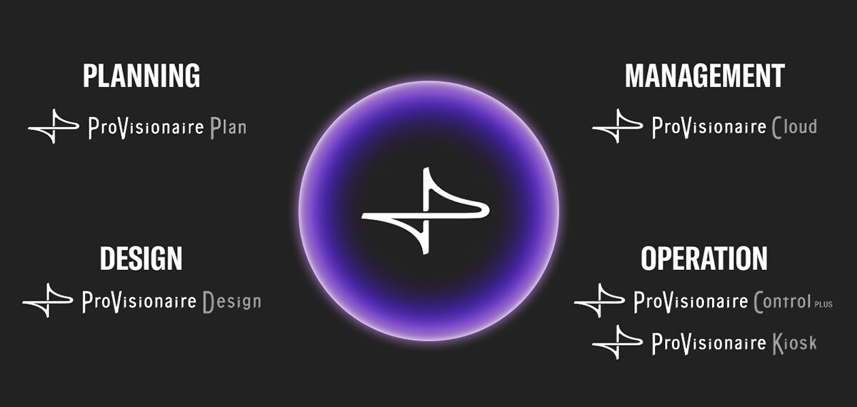 Yamaha ProVisionaire: ProVisionaire Suite — Todo tu Yamaha Pro Audio en una única plataforma