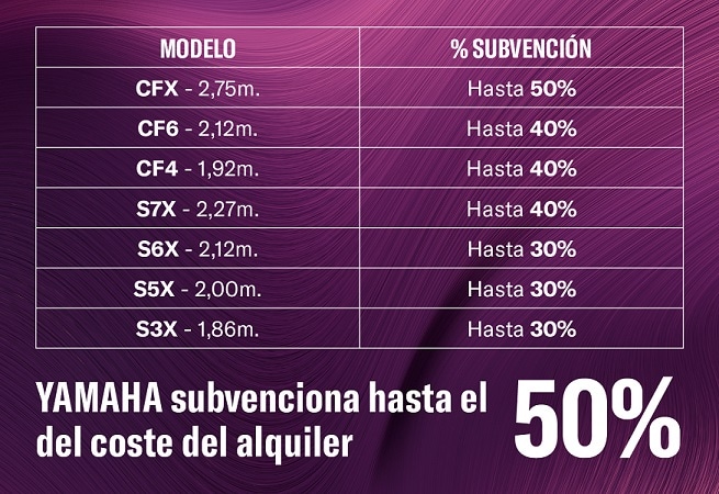 patrocinio_piano_premium_yamaha