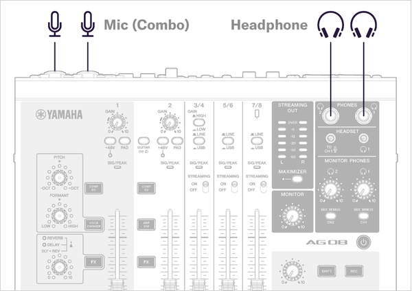 Yamaha AG08: dos entradas de micrófono de condensador con dos salidas de auriculares