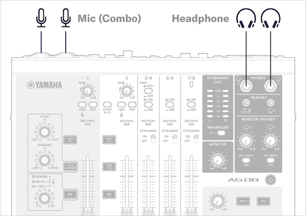 Yamaha AG08: dos entradas de micrófono de condensador con dos salidas de auriculares