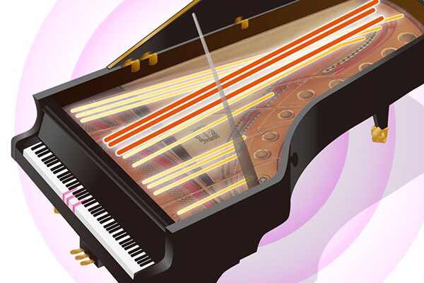 Imagen que muestra Virtual Resonance Modeling Lite (VRM Lite), que recrea la compleja resonancia de las cuerdas de un piano de cola