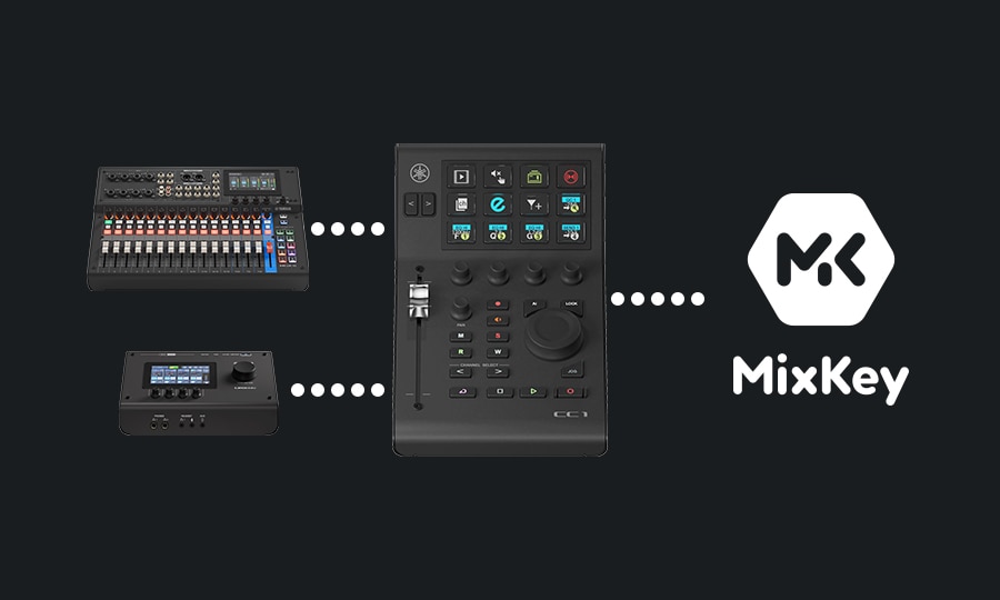 Yamaha CC1: Disfruta de más control