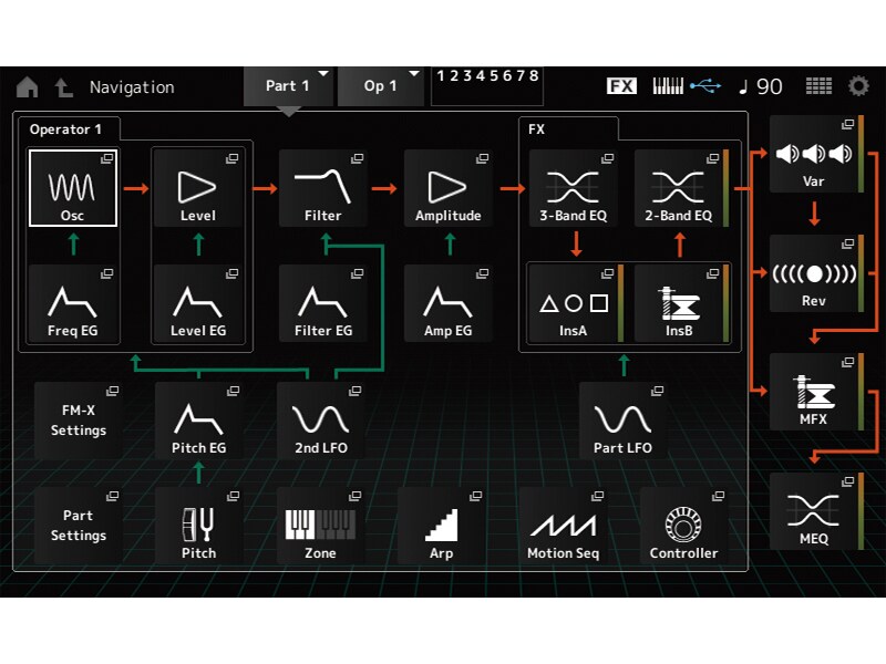Chapter 7: Instruments that Create Sound - Yamaha - España
