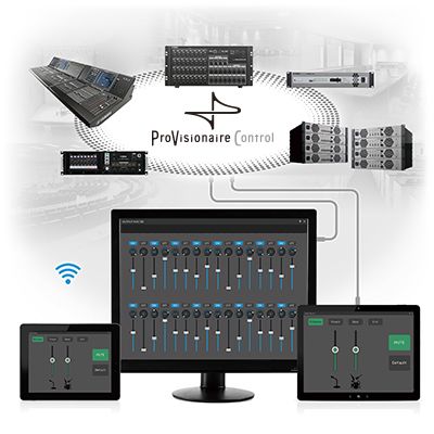 Control remoto personalizado de los sistemas de PA Yamaha