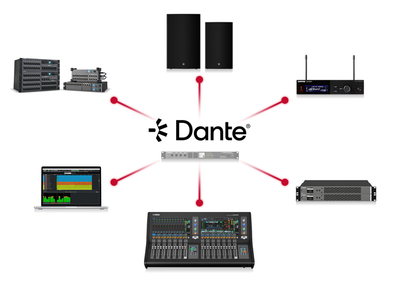 Conectividad del sistema compatible con Dante