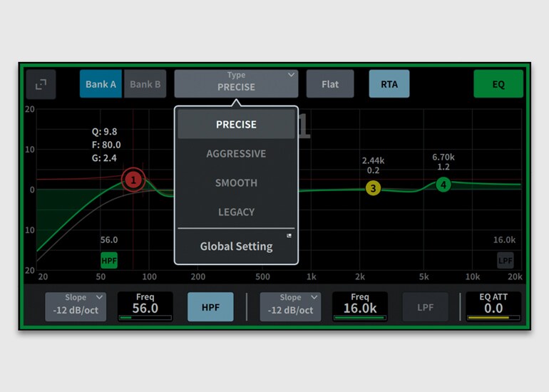 4 tipos de EQ