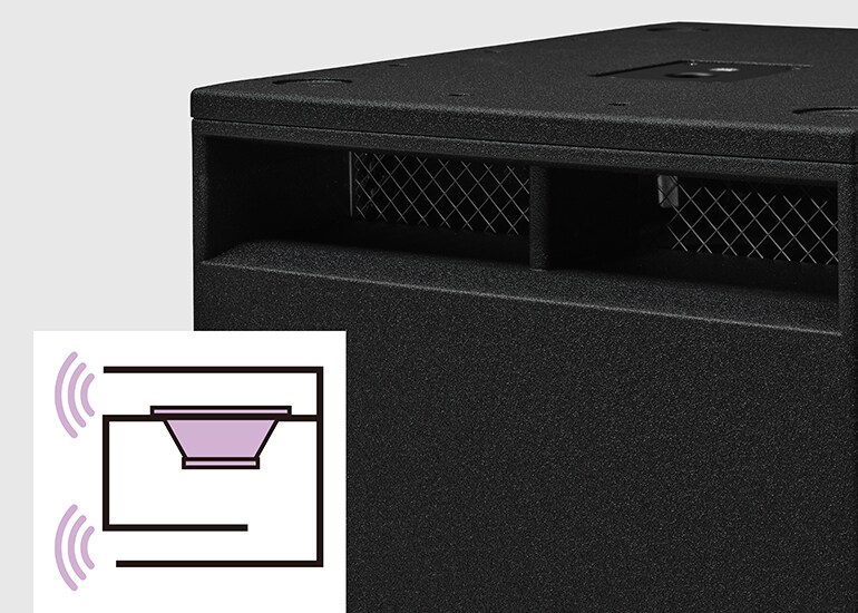 2: Estructura de paso de banda ideal