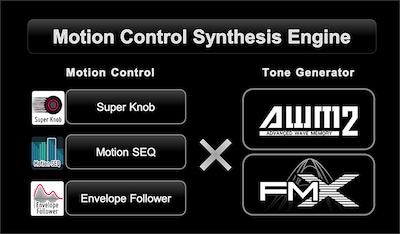 Qué es Motion Control?