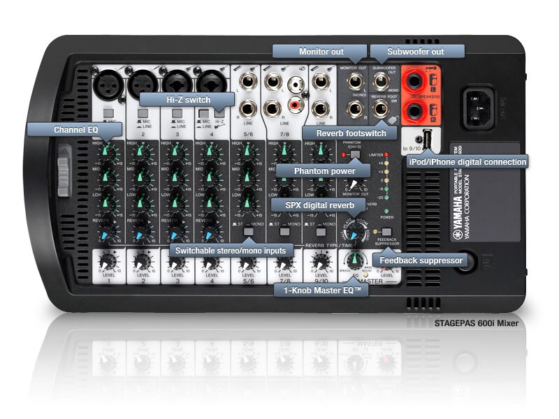 STAGEPAS 400i/600i - Descripción - Sistemas de PA - Productos