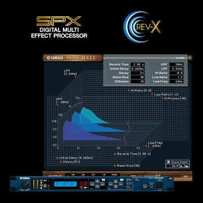 Efectos digitales dobles - REV-X avanzado y SPX clásico -