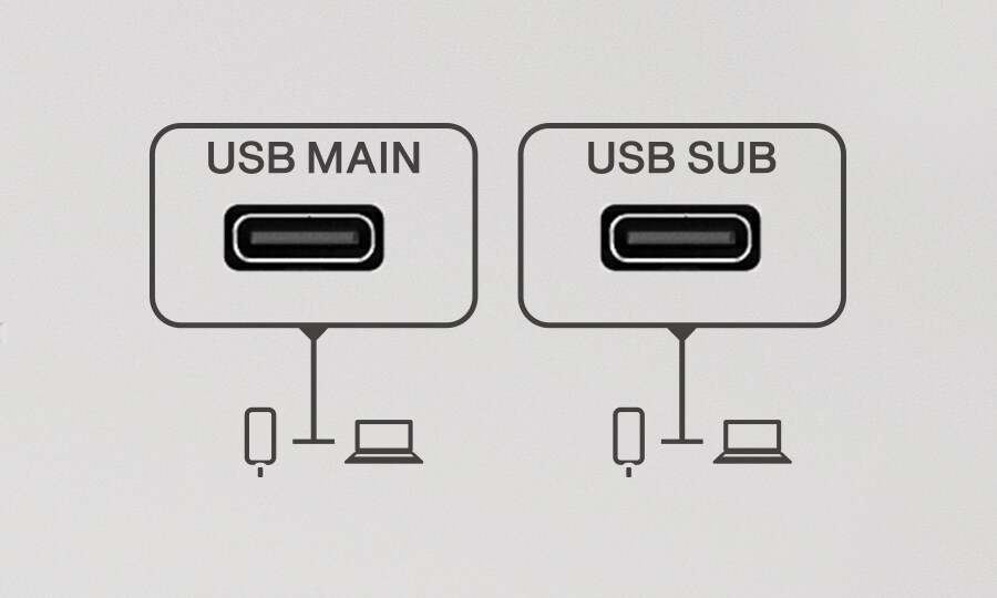 MGX12 de Yamaha: Integración optimizada