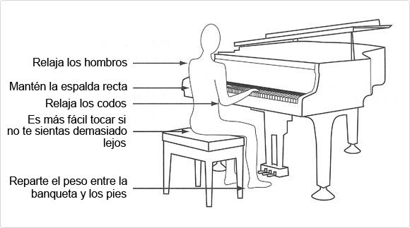 lente póngase en fila salida La postura correcta para tocar el piano - Yamaha - España