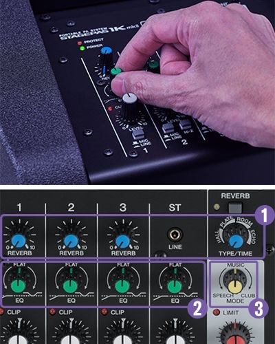 Yamaha STAGEPAS 1K mkII: Control profesional con un solo mando