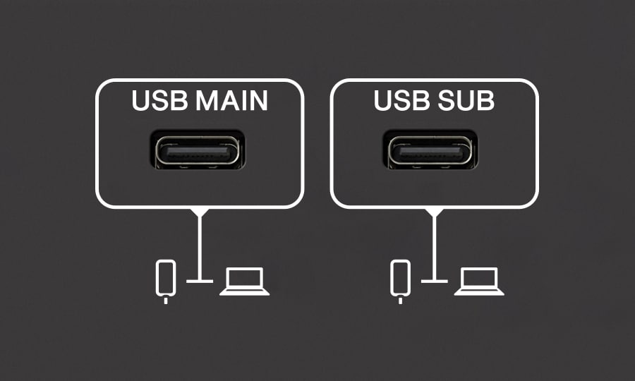 URX44 de Yamaha: Integración flexible